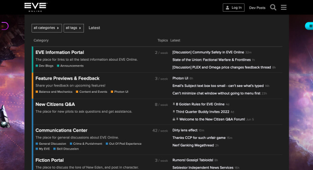 Eve Online Discourse forum homepage