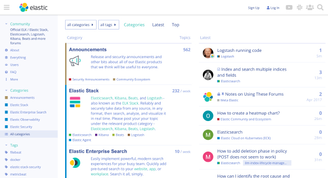 Elastic Discourse forum homepage